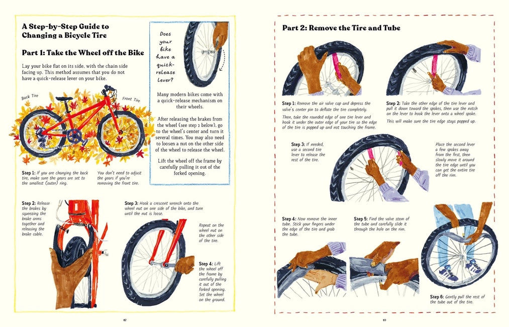 The Handbook of Forgotten Skills | Timeless Crafts & Se